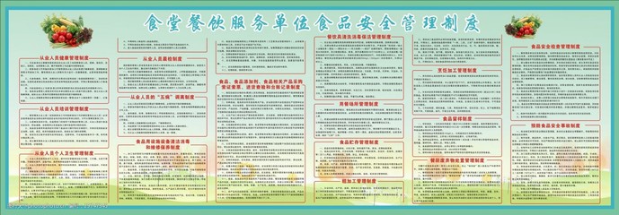 餐飲安全管理制度展板 保障食品安全，提升管理水平